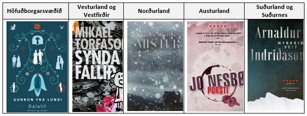 Vinsælustu bækurnar 2018